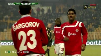 Ckernomorec vs Cska 0:4