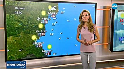 Прогноза за времето (17.09.2017 - сутрешна)