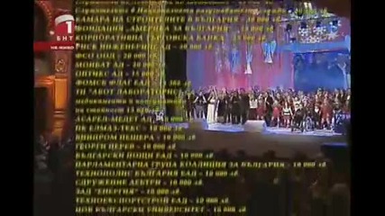 Сборна формация - Децата на България 
