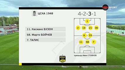 ЦСКА 1948 - Крумовград /състави/