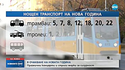 Строги мерки за сигурност за празничния концерт в София