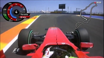 Felipe Massa Onboard Lap Valencia Spain 2010 
