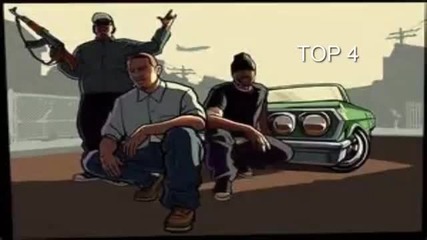 Best Gaming Music - Dubsted Trap