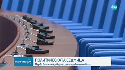 Решаваща седмица за кабинета: Вот на недоверие и отговори за бъдещето на мнозинството