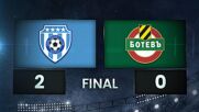 Cherno More vs. Botev Plovdiv - Condensed Game