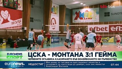 Спортни новини, 8.11.2022 - сутрешна емисия