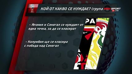 Кой от какво се нуждае в група H?