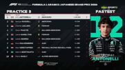Мерцедес доминира преди квалификацията в Япония