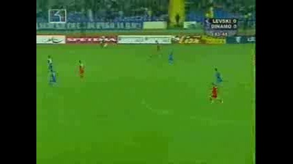 Fc Левски In The Uefa
