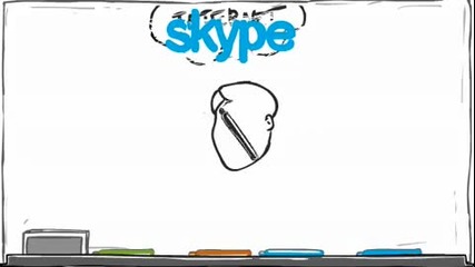 Skype Explained Visually