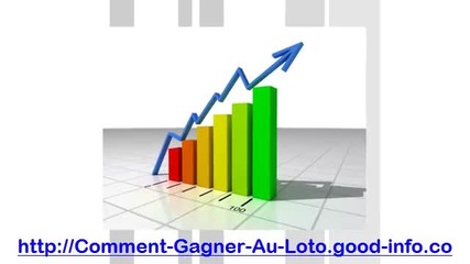 Comment Gagner Au Loto, Jeux Gagner Argent, Gagner 10000 Euros Par Mois, Gagnant Loterie