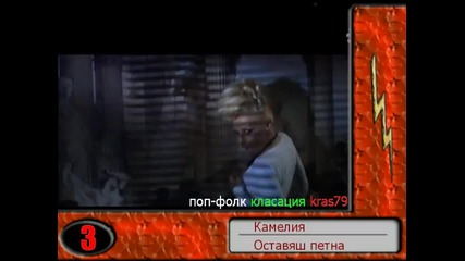 Поп фолк класация 15 11 2009 г 