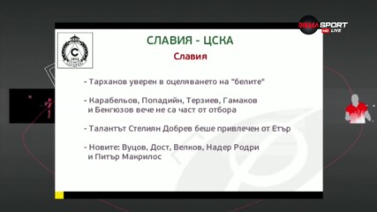 Преди Славия - ЦСКА