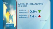 НСИ: -0,9% инфлация през юни, поевтиняват храните и горивата