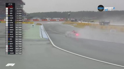Дъждът съсипа третата тренировка в Германия