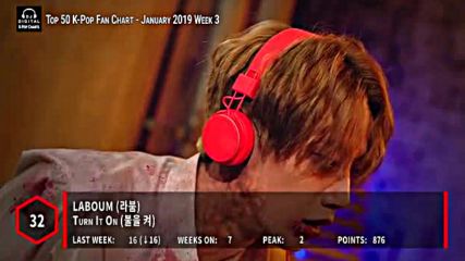 Top 50 Kpop Random Songs Chart - January 2019 Week 3 Fan Chart