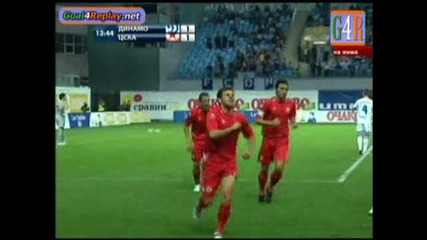 Dynamo Moscow - Cska Sofia 1 - 1 Goal na Spas Delev
