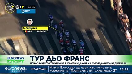 Спортни новини, 25.07.2022 - обедна емисия