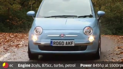 Fiat 500 video review 90 - sec verdict 