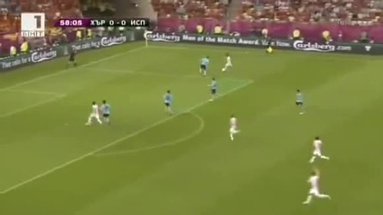 Хърватия 0:1 Испания / Евро 2012
