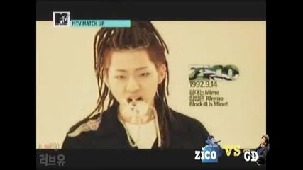two leaders of each other Bb Zico and Gd