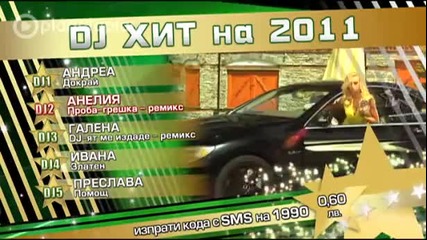 Планета тв - Номинации за Dj Х И Т на на 2011