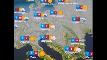 Времето България - Tv7 7.1.2011