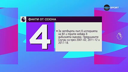 Премиър Лийг Токшоу: Интересни факти от сезона във Висшата лига