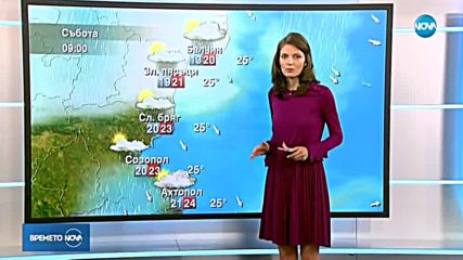 Прогноза за времето (22.06.2018 - централна)