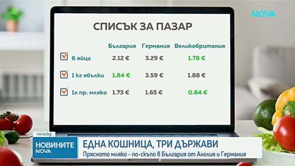 Новините на NOVA | Обедна емисия | 24 януари 2026