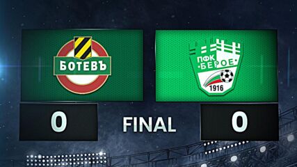 Botev Plovdiv vs. Beroe - Condensed Game