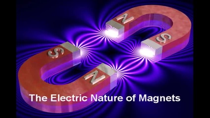 Russellian Science - The Electric Nature of Magnets