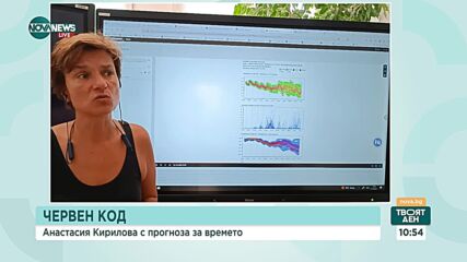 Червен код за цялата страна, живакът скача до над 40 градуса