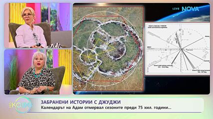 Забранени истории с Джуджи | Календара на Адам | На кафе | 30 септ. 2026