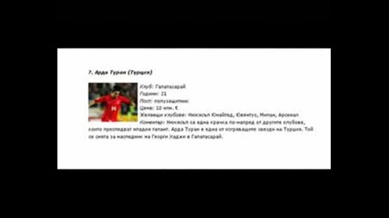 Желани Играчи След Евро 2008