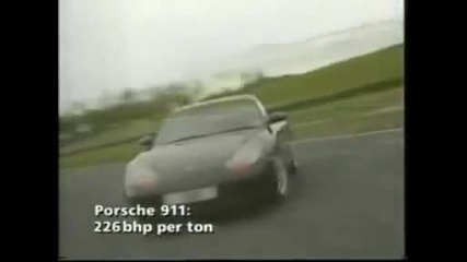 Old Top Gear Gt Cars 