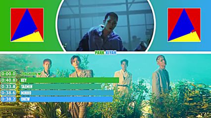 Shinee - Good Evening Line Distribution Color Coded -