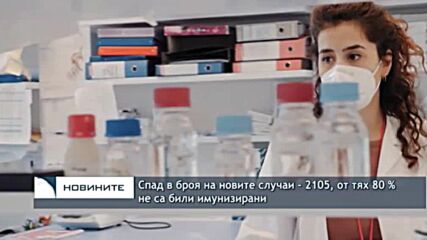Спад в броя на новите случаи - 2105, от тях 80 % не са били имунизиран