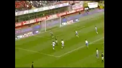 Милан 2:2 Катания 