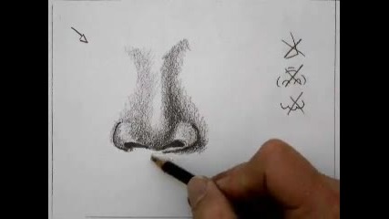 Как да нарисуваме нос