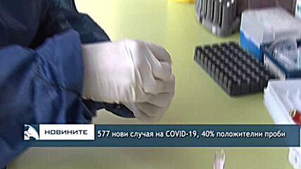 577 нови случая на COVID-19, 40% положителни проби