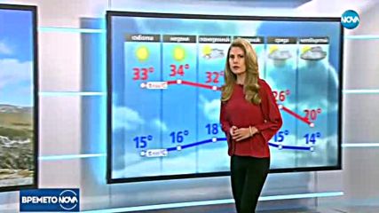 Прогноза за времето (16.09.2017 - обедна емисия)