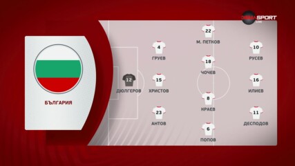 България - Сърбия /състави/