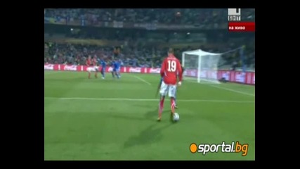 World Cup 10 - Switzerland 0 - 0 Honduras 