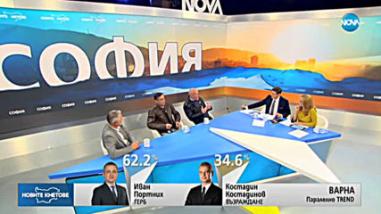 Коментарите след балотажа в ефира на NOVA - част 5