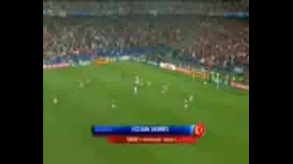 Uefa Euro 2008 - Top 10 Saves