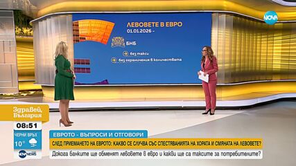 „Еврото, въпроси и отговори”: Кога и къде да обменим парите си
