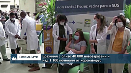 Бразилия с близо 40 000 новозаразени и над 1100 починали от коронавирус