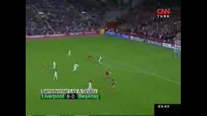 Liverpool Fc Besiktas Sk Highlights (8 - 0)