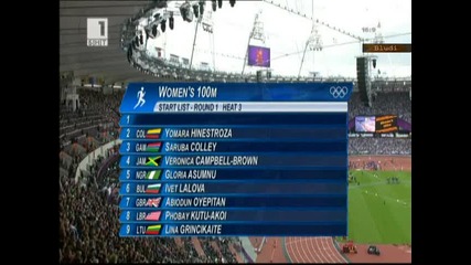 03.08 Ивет Лалова се класира за полуфиналите на 100 метра